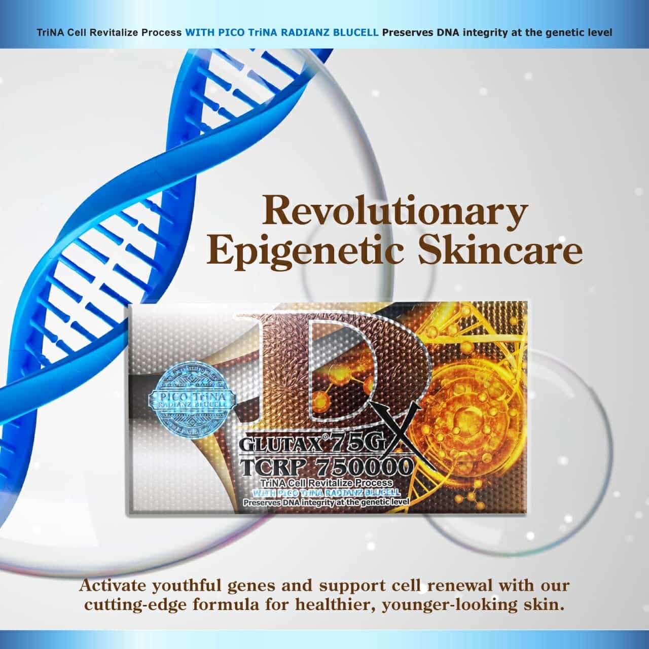 Promotional graphic for Glutax 75GX TCRP 750000 featuring a DNA helix illustration and messaging about epigenetic skincare, cell renewal, and youthful-looking skin.