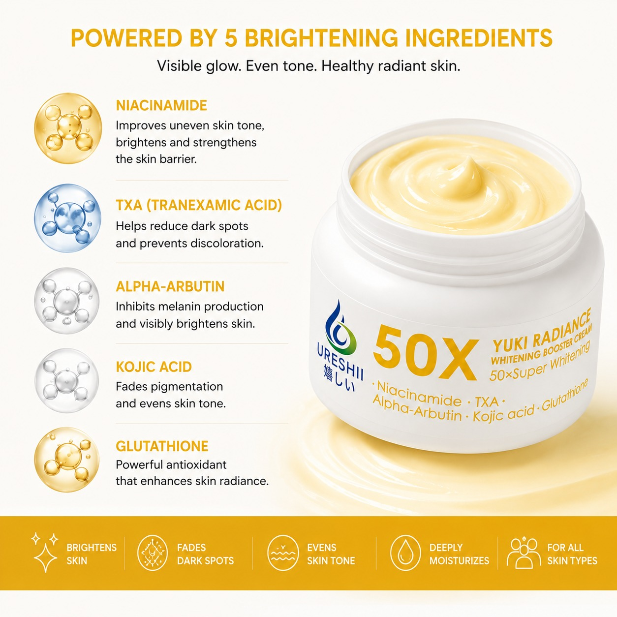 Yuki Radiance 50X whitening cream jar with brightening ingredients list on a white background